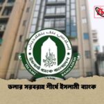 ডলার সরবরাহ শীর্ষে ইসলামী ব্যাংক