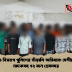 তেজগাঁও বিভাগে পুলিশের সাঁড়াশি অভিযান দেশীয় অস্ত্র ও মাদকসহ ৭২ জন গ্রেফতার তেজগাঁও বিভাগে পুলিশের সাঁড়াশি অভিযান: দেশীয় অস্ত্র ও মাদকসহ ৭২ জন গ্রেফতার