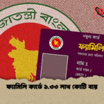 ফ্যামিলি কার্ডে ১.৩৩ লাখ কোটি ব্যয় ফ্যামিলি কার্ডে ১.৩৩ লাখ কোটি ব্যয়