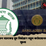 বাংলাদেশ ব্যাংকের সুদ নির্ধারণে নতুন কাঠামোগত যুগের সূচনা বাংলাদেশ ব্যাংকের সুদ নির্ধারণে নতুন কাঠামোগত যুগের সূচনা