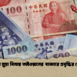 বিদেশি মুদ্রা বিমায় তাইওয়ানের বাজারে প্রবৃদ্ধির জোয়ার বিদেশি মুদ্রা বিমায় তাইওয়ানের বাজারে প্রবৃদ্ধির জোয়ার