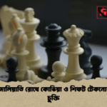 বীমা জালিয়াতি রোধে কোভিয়া ও শিফট টেকনোলজির চুক্তি বীমা জালিয়াতি রোধে কোভিয়া ও শিফট টেকনোলজির চুক্তি