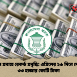 রেমিট্যান্স প্রবাহে রেকর্ড প্রবৃদ্ধি এপ্রিলের ২৬ দিনে দেশে এলো ৩৩ হাজার কোটি টাকা রেমিট্যান্স প্রবাহে রেকর্ড প্রবৃদ্ধি: এপ্রিলের ২৬ দিনে দেশে এলো ৩৩ হাজার কোটি টাকা