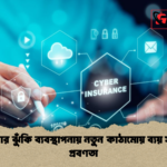 সাইবার ঝুঁকি ব্যবস্থাপনায় নতুন কাঠামোয় ব্যয় সাশ্রয় প্রবণতা সাইবার ঝুঁকি ব্যবস্থাপনায় নতুন কাঠামোয় ব্যয় সাশ্রয় প্রবণতা