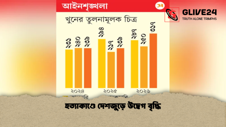 হত্যাকাণ্ডে দেশজুড়ে উদ্বেগ বৃদ্ধি হত্যাকাণ্ডে দেশজুড়ে উদ্বেগ বৃদ্ধি