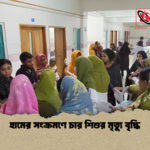 হামের সংক্রমণে চার শিশুর মৃত্যু বৃদ্ধি হামের সংক্রমণে চার শিশুর মৃত্যু বৃদ্ধি