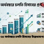 ২০২৪-২৫ অর্থবছরে চলতি হিসাবের উল্লেখযোগ্য উন্নতি