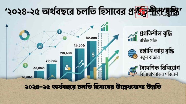 ২০২৪-২৫ অর্থবছরে চলতি হিসাবের উল্লেখযোগ্য উন্নতি