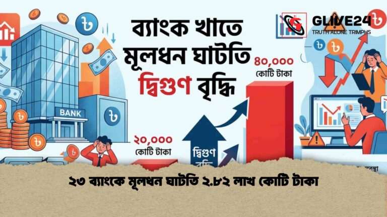২৩ ব্যাংকে মূলধন ঘাটতি ২.৮২ লাখ কোটি টাকা