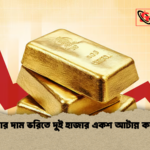 news thumbnail 1777961206197 সোনার দাম ভরিতে দুই হাজার একশ আটান্ন কমেছে