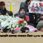 ইসরায়েলি হামলায় লেবাননে নিহত ২৮৭০ জন ইসরায়েলি হামলায় লেবাননে নিহত ২,৮৭০ জন