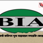 এজেন্ট কমিশন শূন্য বাস্তবায়ন তদারকি জোরদার এজেন্ট কমিশন শূন্য বাস্তবায়ন তদারকি জোরদার