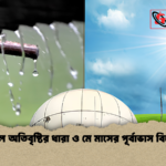 এপ্রিলে অতিবৃষ্টির ধারা ও মে মাসের পূর্বাভাস বিশ্লেষণ এপ্রিলে অতিবৃষ্টির ধারা ও মে মাসের পূর্বাভাস বিশ্লেষণ