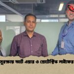 কর্মী সুরক্ষায় স্মার্ট এয়ার ও প্রোটেক্টিভ লাইফের চুক্তি