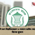 খেলাপি ঋণ নিয়মিতকরণে ২ শতাংশ ডাউন পেমেন্টের বিশেষ সুযোগ