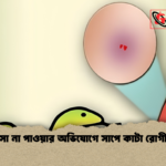 চিকিৎসা না পাওয়ার অভিযোগে সাপে কাটা রোগীর মৃত্যু চিকিৎসা না পাওয়ার অভিযোগে সাপে কাটা রোগীর মৃত্যু