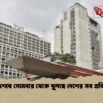 ছুটি শেষে সোমবার থেকে খুলছে দেশের সব প্রতিষ্ঠান