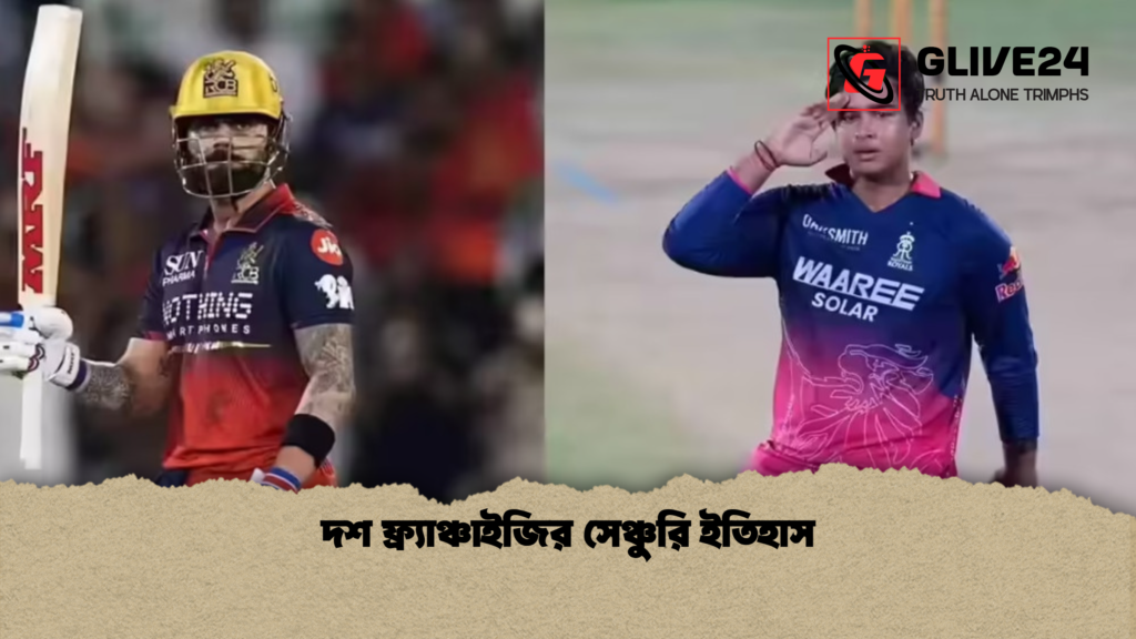 দশ ফ্র্যাঞ্চাইজির সেঞ্চুরি ইতিহাস দশ ফ্র্যাঞ্চাইজির সেঞ্চুরি ইতিহাস