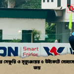 নাঈমের সেঞ্চুরি ও মৃত্যুঞ্জয়ের ৫ উইকেটে মোহামেডানের জয় নাঈমের সেঞ্চুরি ও মৃত্যুঞ্জয়ের ৫ উইকেটে মোহামেডানের জয়