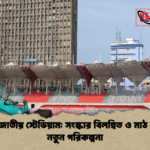 বঙ্গবন্ধু জাতীয় স্টেডিয়াম সংস্কার বিলম্বিত ও মাঠ কমিটির নতুন পরিকল্পনা 2 বঙ্গবন্ধু জাতীয় স্টেডিয়াম: সংস্কার বিলম্বিত ও মাঠ কমিটির নতুন পরিকল্পনা