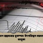 বাংলাদেশে স্বল্পমাত্রার ভূকম্পন উৎপত্তিস্থল ময়মনসিংহের ভালুকা