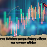 বীমা খাতের ডিজিটাল রূপান্তর শীর্ষস্তরে পৌঁছাতে পেরেছে মাত্র ৭ শতাংশ প্রতিষ্ঠান বীমা খাতের ডিজিটাল রূপান্তর: শীর্ষস্তরে পৌঁছাতে পেরেছে মাত্র ৭ শতাংশ প্রতিষ্ঠান