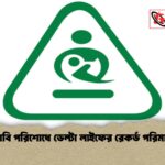 বীমা দাবি পরিশোধে ডেল্টা লাইফের রেকর্ড পরিমাণ অর্থ