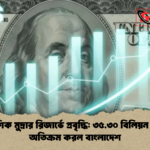 বৈদেশিক মুদ্রার রিজার্ভে প্রবৃদ্ধি ৩৫.৩০ বিলিয়ন ডলার অতিক্রম করল বাংলাদেশ বৈদেশিক মুদ্রার রিজার্ভে প্রবৃদ্ধি: ৩৫.৩০ বিলিয়ন ডলার অতিক্রম করল বাংলাদেশ