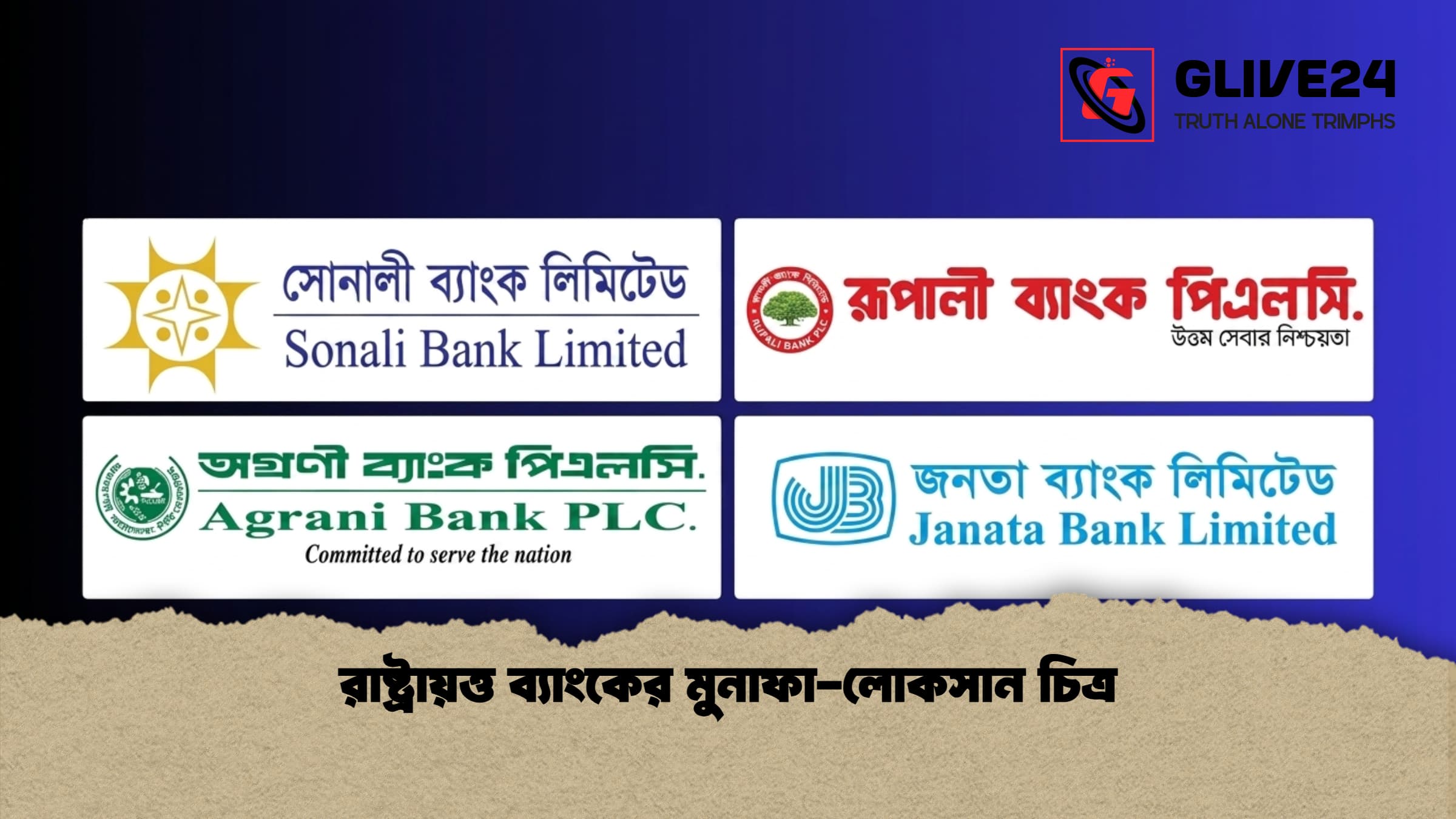 রাষ্ট্রায়ত্ত ব্যাংকের মুনাফা-লোকসান চিত্র 1 রাষ্ট্রায়ত্ত ব্যাংকের মুনাফা লোকসান চিত্র রাষ্ট্রায়ত্ত ব্যাংকের মুনাফা-লোকসান চিত্র