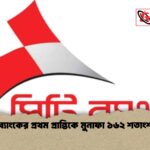সিটি ব্যাংকের প্রথম প্রান্তিকে মুনাফা ১৬২ শতাংশ বৃদ্ধি