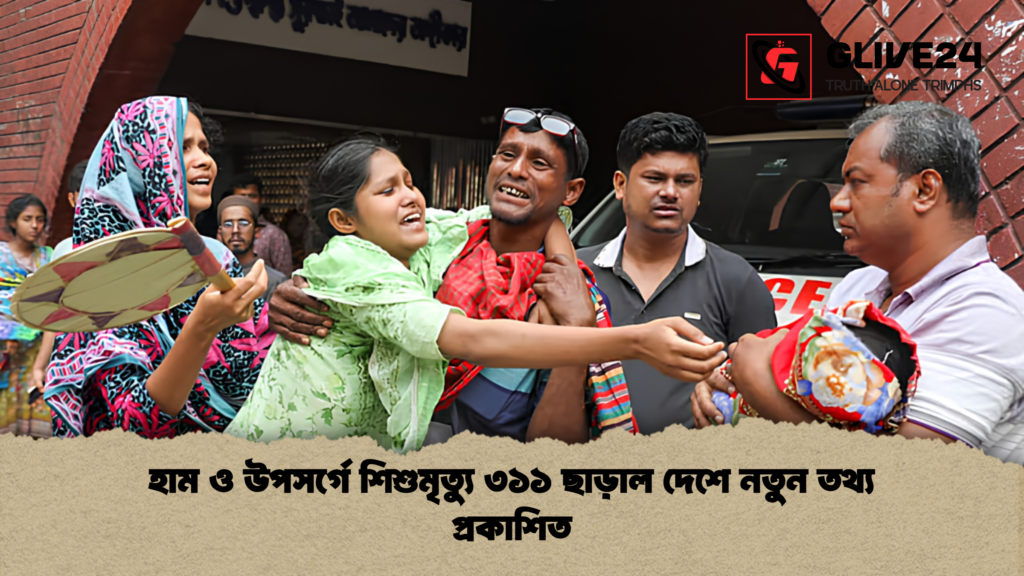 হাম ও উপসর্গে শিশুমৃত্যু ৩১১ ছাড়াল দেশে নতুন তথ্য প্রকাশিত হাম ও উপসর্গে শিশুমৃত্যু ৩১১ ছাড়াল দেশে নতুন তথ্য প্রকাশিত