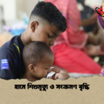হামে শিশুমৃত্যু ও সংক্রমণ বৃদ্ধি হামে শিশুমৃত্যু ও সংক্রমণ বৃদ্ধি
