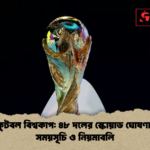 ২০২৬ ফুটবল বিশ্বকাপ ৪৮ দলের স্কোয়াড ঘোষণার চূড়ান্ত সময়সূচি ও নিয়মাবলি ২০২৬ ফুটবল বিশ্বকাপ: ৪৮ দলের স্কোয়াড ঘোষণার চূড়ান্ত সময়সূচি ও নিয়মাবলি