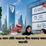 ২০২৬ সালে সৌদি আরবের বীমা বাজারে অভাবনীয় অগ্রগতি