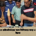news thumbnail 1781030098867 সীতাকুণ্ডে প্রাইভেটকারের গ্যাস সিলিন্ডারে সাড়ে ৩ কোটির ইয়াবা