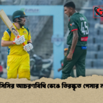 আইসিসির আচরণবিধি ভেঙে তিরস্কৃত পেসার নাহিদ 1 আইসিসির আচরণবিধি ভেঙে তিরস্কৃত পেসার নাহিদ