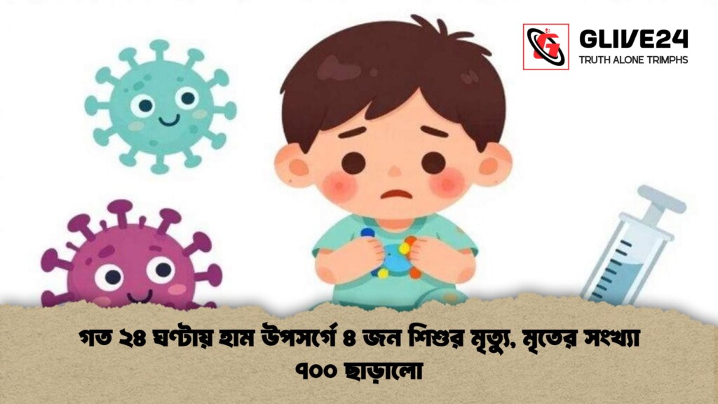 গত ২৪ ঘণ্টায় হাম উপসর্গে ৪ জন শিশুর মৃত্যু মৃতের সংখ্যা ৭০০ ছাড়ালো 1 গত ২৪ ঘণ্টায় হাম উপসর্গে ৪ জন শিশুর মৃত্যু, মৃতের সংখ্যা ৭০০ ছাড়ালো