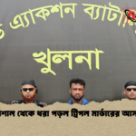 বরিশাল থেকে ধরা পড়ল ট্রিপল মার্ডারের আসামি বরিশাল থেকে ধরা পড়ল ট্রিপল মার্ডারের আসামি