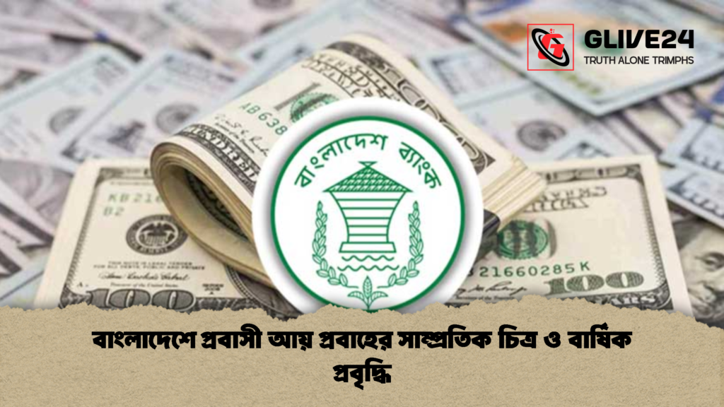 বাংলাদেশে প্রবাসী আয় প্রবাহের সাম্প্রতিক চিত্র ও বার্ষিক প্রবৃদ্ধি 1 বাংলাদেশে প্রবাসী আয় প্রবাহের সাম্প্রতিক চিত্র ও বার্ষিক প্রবৃদ্ধি