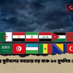 বিশ্ব ফুটবলের সবচেয়ে বড় মঞ্চে ১৩ মুসলিম দেশ 1 বিশ্ব ফুটবলের সবচেয়ে বড় মঞ্চে ১৩ মুসলিম দেশ