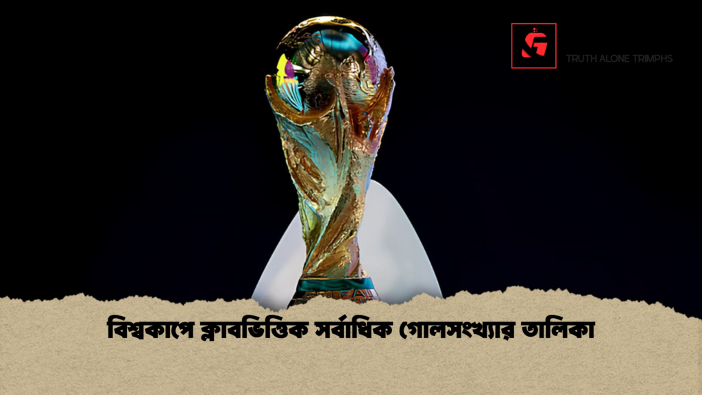 বিশ্বকাপে ক্লাবভিত্তিক সর্বাধিক গোলসংখ্যার তালিকা বিশ্বকাপে ক্লাবভিত্তিক সর্বাধিক গোলসংখ্যার তালিকা