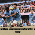 বিশ্বকাপে সর্বাধিক খেলোয়াড় ম্যানচেস্টার সিটির বয়সে শীর্ষ পানামা বিশ্বকাপে সর্বাধিক খেলোয়াড় ম্যানচেস্টার সিটির, বয়সে শীর্ষ পানামা