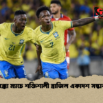 মরক্কো ম্যাচে শক্তিশালী ব্রাজিল একাদশ সম্ভাবনা মরক্কো ম্যাচে শক্তিশালী ব্রাজিল একাদশ সম্ভাবনা