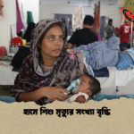 হামে শিশু মৃত্যুর সংখ্যা বৃদ্ধি হামে শিশু মৃত্যুর সংখ্যা বৃদ্ধি