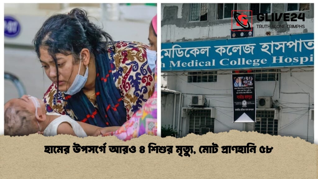হামের উপসর্গে আরও ৪ শিশুর মৃত্যু মোট প্রাণহানি ৫৮ 1 হামের উপসর্গে আরও ৪ শিশুর মৃত্যু, মোট প্রাণহানি ৫৮