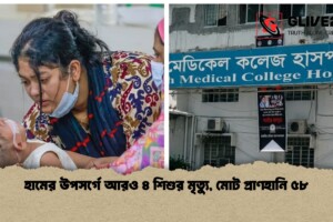 হামের উপসর্গে আরও ৪ শিশুর মৃত্যু, মোট প্রাণহানি ৫৮