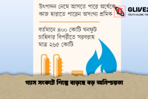 গ্যাস সংকটে শিল্পে বাড়ছে বড় অনিশ্চয়তা
