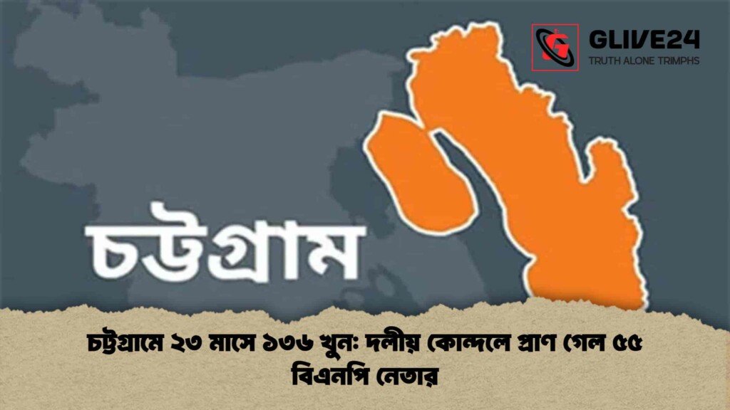 চট্টগ্রামে ২৩ মাসে ১৩৬ খুন দলীয় কোন্দলে প্রাণ গেল ৫৫ বিএনপি নেতার