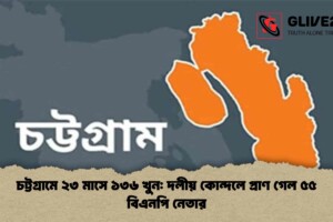 চট্টগ্রামে ২৩ মাসে ১৩৬ খুন: দলীয় কোন্দলে প্রাণ গেল ৫৫ বিএনপি নেতার