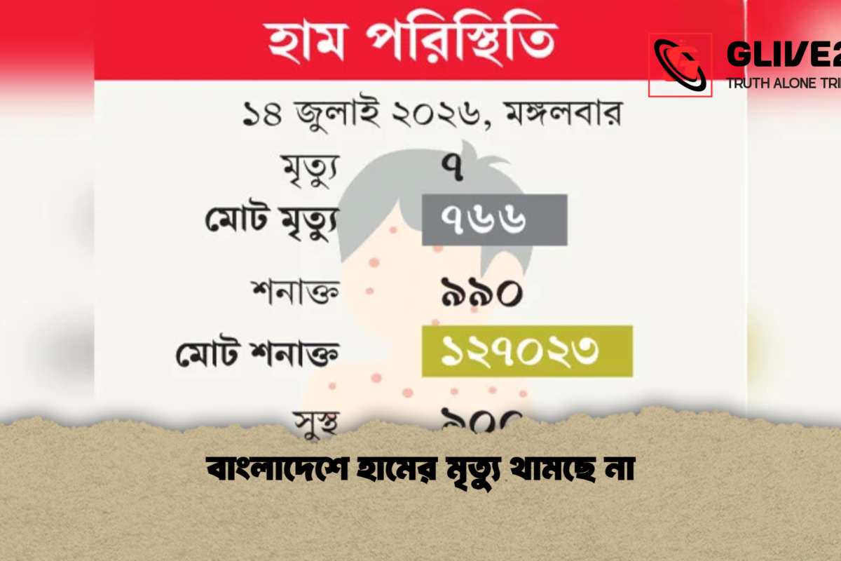 বাংলাদেশে হামের মৃত্যু থামছে না
